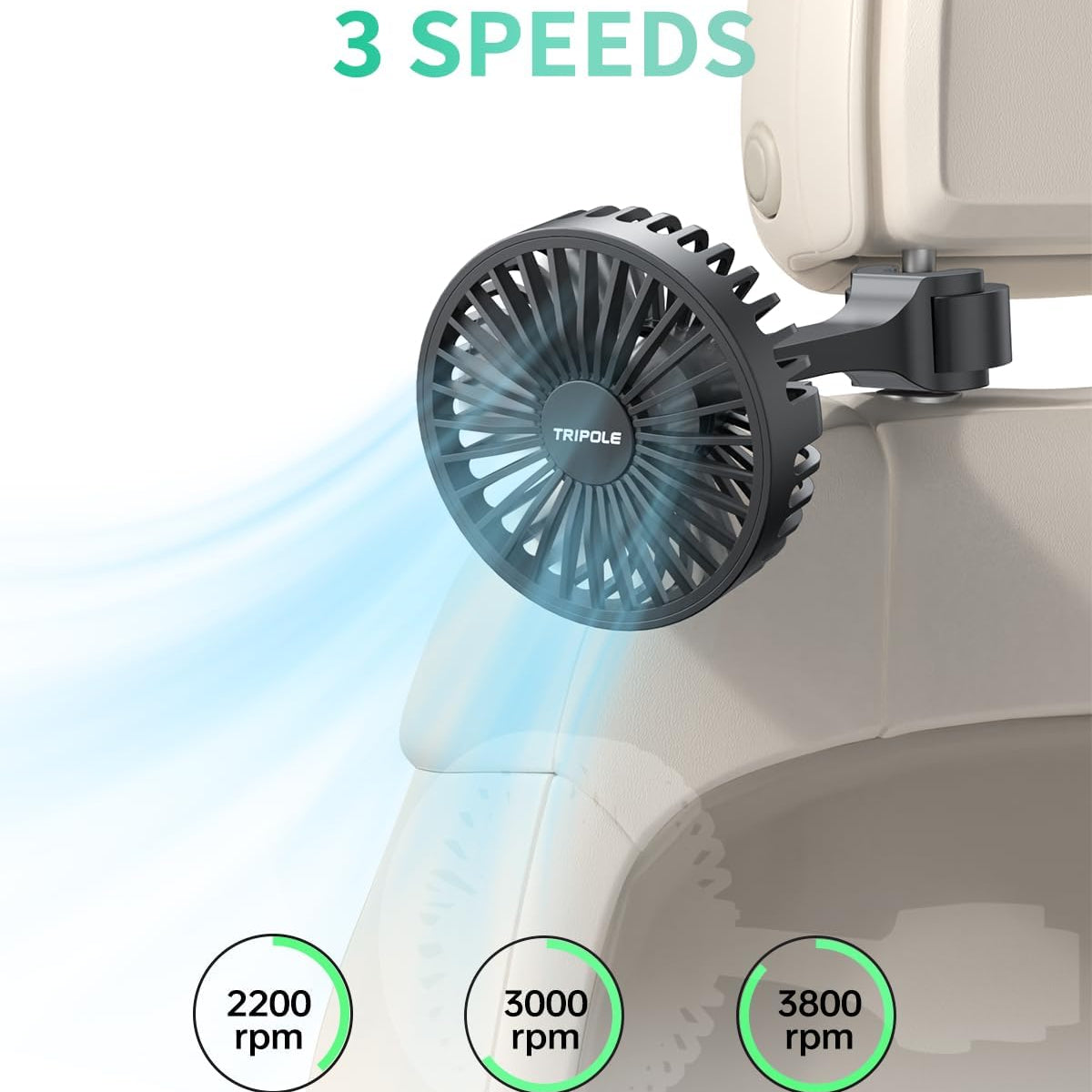 Car Fan for Rear Seat USB Powered 3 Speed Adjustable Clip for Vehicles SUV RV Truck